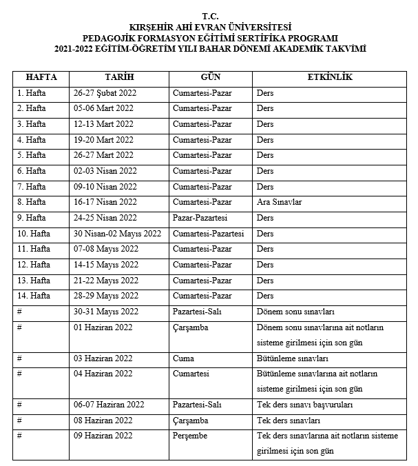 Pedagojik Formasyon Eğitimi Sertifika Programı